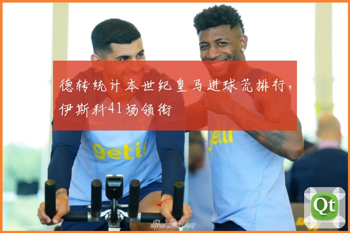 德转统计本世纪皇马进球荒排行，伊斯科41场领衔